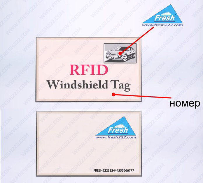 Карты доступа RFID UHF для парковки Карты доступа RFID UHF для парковки