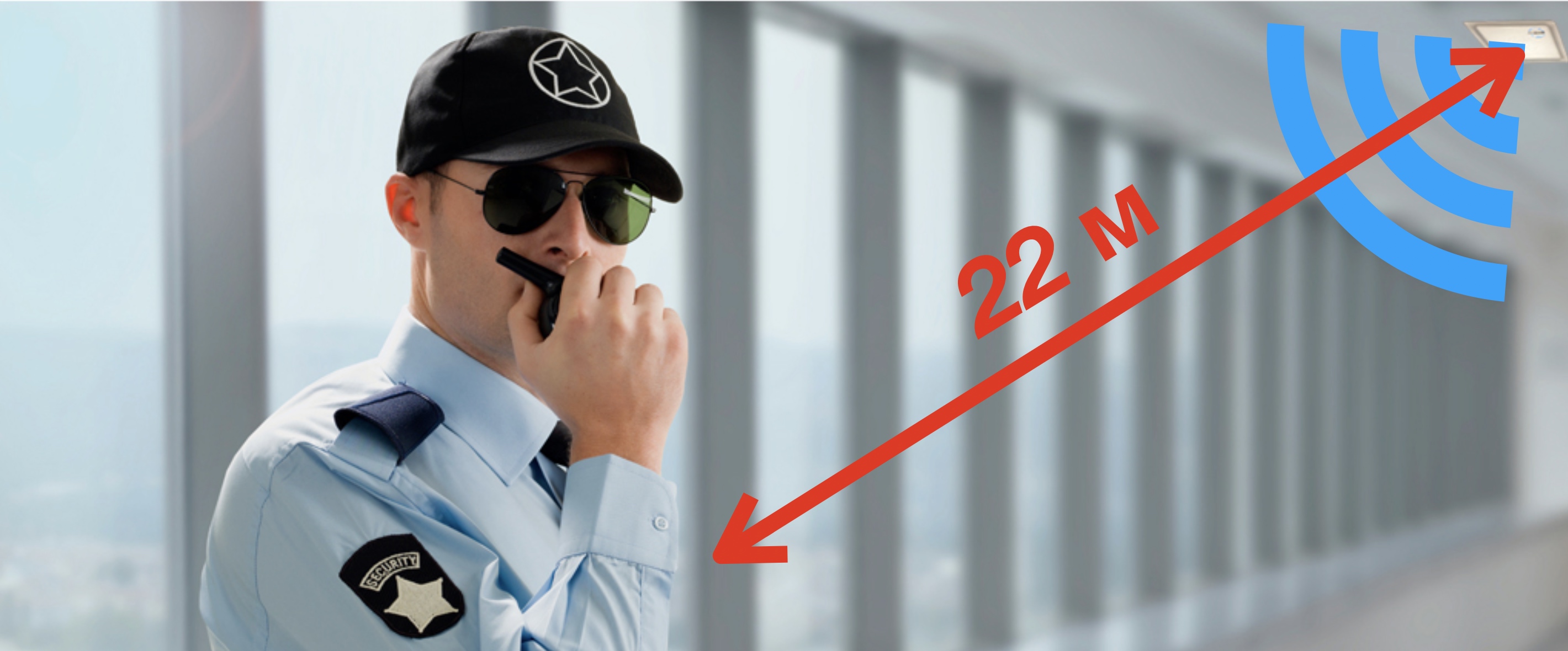 контроль охраны Контроль доступа