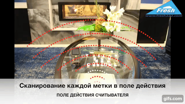 антикража для ювелирных, часовых защита от краж ювелирных